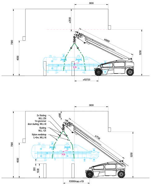 V210R huren bij Ecranes